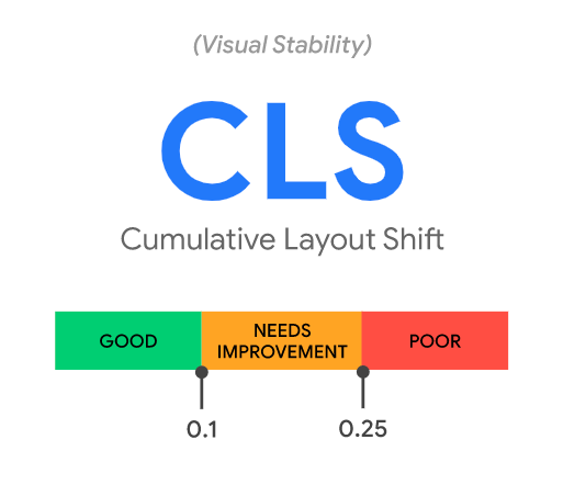 CLS